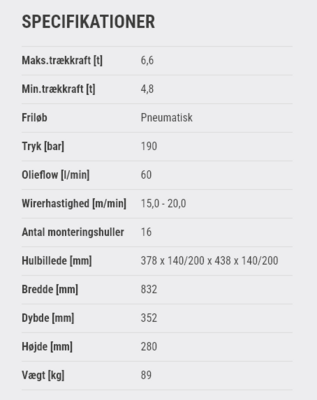 Hammer HMW 6.6 PHT/P-EN