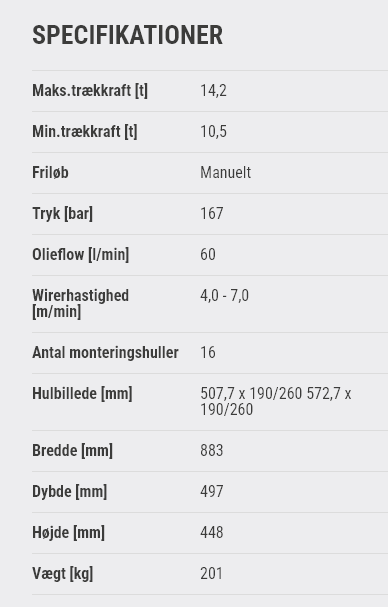 Hammer HMW 14.2 PHT-EN