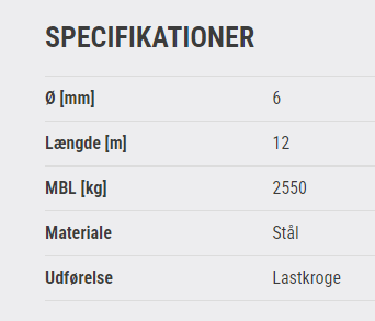 Stålwirer Ø6 M12