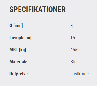 Stålwirer Ø8 M15