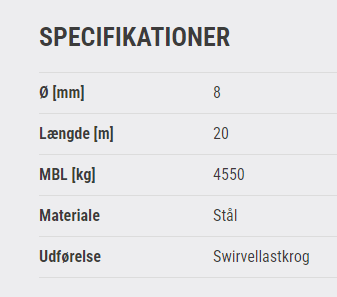 Stålwirer Ø8 M20 SW