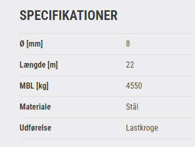 Stålwirer Ø8 M22