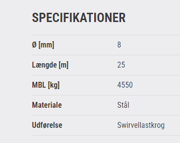 Stålwirer Ø8 M25 SW