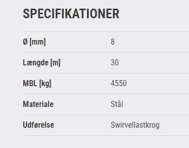 Stålwirer Ø8 M30 SW