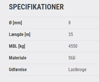 Stålwirer Ø8 M35