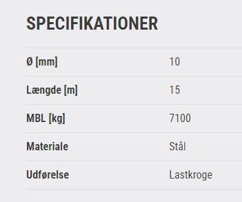 Stålwirer Ø10 M15