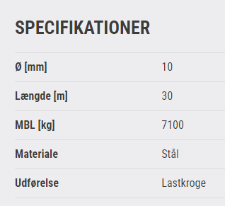 Stålwirer Ø10 M30