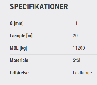 Stålwirer Ø11 M20