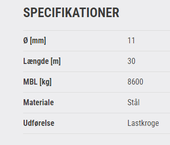 Stålwirer Ø11 M30