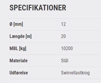 Stålwirer Ø12 M20 SW