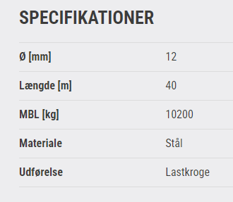 Stålwirer Ø12 M40