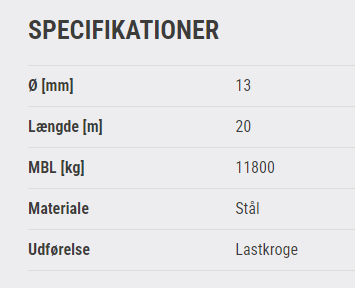 Stålwirer Ø13 M20