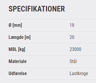 Stålwirer Ø18 M20