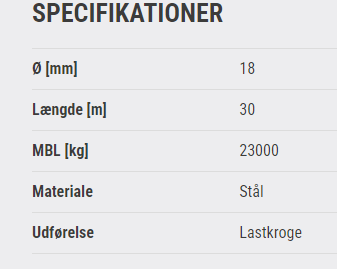 Stålwirer Ø18 M30