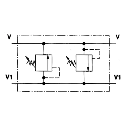 Trykbegrænsningsventil, dobbelt